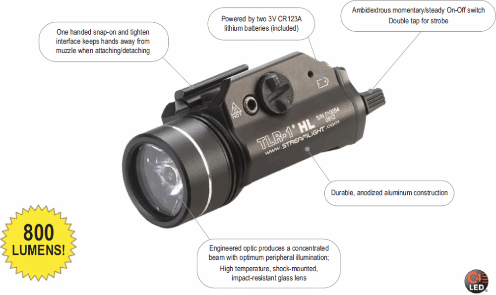STREAMLIGHT TLR 1-HL High Lumen Rail-Mounted 1000 Tanzania STREAMLIGHT TLR 1-HL High Lumen Rail-Mounted 1000 Tanzania